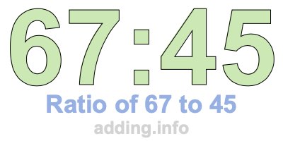 Ratio of 67 to 45