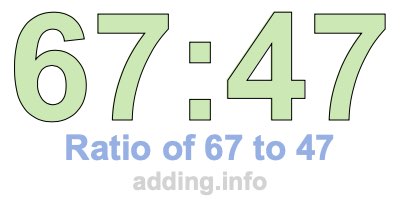 Ratio of 67 to 47
