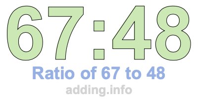 Ratio of 67 to 48 Ratio of 67 to 48