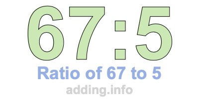 Ratio of 67 to 5 Ratio of 67 to 5