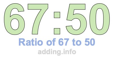 Ratio of 67 to 50