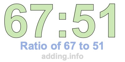 Ratio of 67 to 51 Ratio of 67 to 51