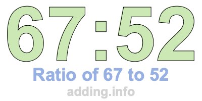 Ratio of 67 to 52 Ratio of 67 to 52