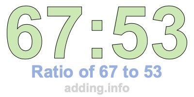 Ratio of 67 to 53 Ratio of 67 to 53