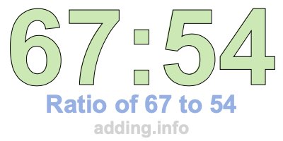 Ratio of 67 to 54 Ratio of 67 to 54