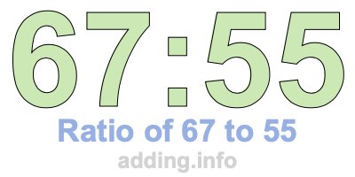 Ratio of 67 to 55 Ratio of 67 to 55