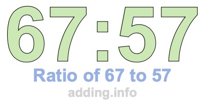 Ratio of 67 to 57 Ratio of 67 to 57