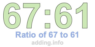 Ratio of 67 to 61 Ratio of 67 to 61
