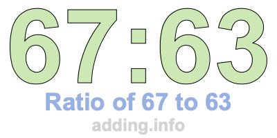 Ratio of 67 to 63 Ratio of 67 to 63