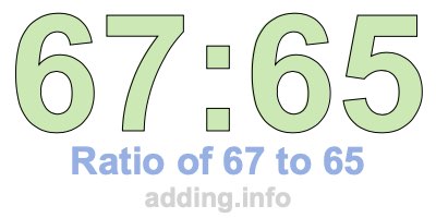 Ratio of 67 to 65 Ratio of 67 to 65