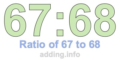 Ratio of 67 to 68 Ratio of 67 to 68