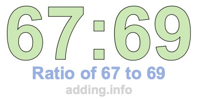 Ratio of 67 to 69