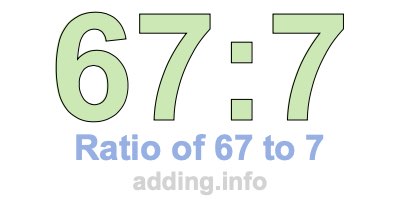 Ratio of 67 to 7 Ratio of 67 to 7