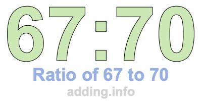 Ratio of 67 to 70 Ratio of 67 to 70