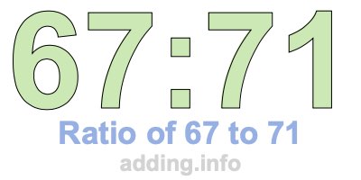 Ratio of 67 to 71 Ratio of 67 to 71
