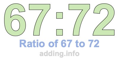 Ratio of 67 to 72 Ratio of 67 to 72