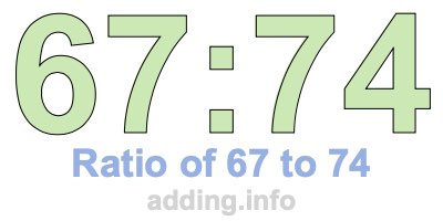 Ratio of 67 to 74