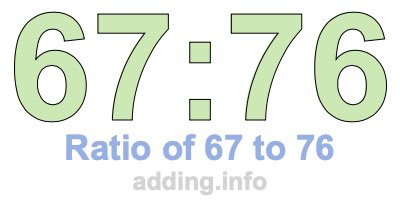 Ratio of 67 to 76 Ratio of 67 to 76