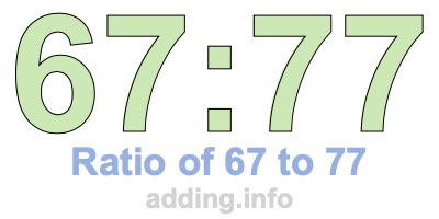Ratio of 67 to 77 Ratio of 67 to 77