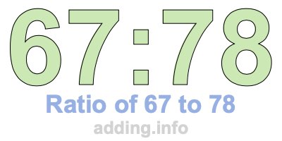 Ratio of 67 to 78 Ratio of 67 to 78