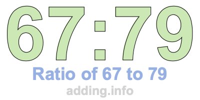 Ratio of 67 to 79