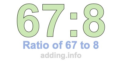 Ratio of 67 to 8 Ratio of 67 to 8