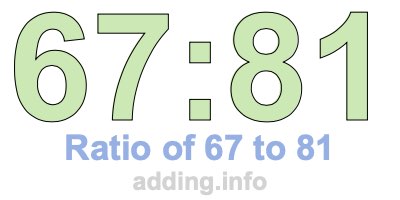 Ratio of 67 to 81 Ratio of 67 to 81