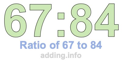 Ratio of 67 to 84 Ratio of 67 to 84