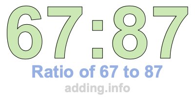 Ratio of 67 to 87