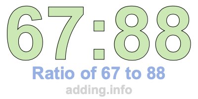 Ratio of 67 to 88