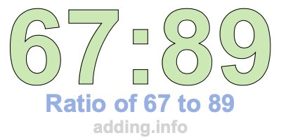 Ratio of 67 to 89