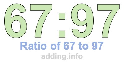 Ratio of 67 to 97