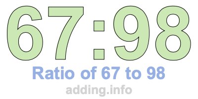 Ratio of 67 to 98 Ratio of 67 to 98