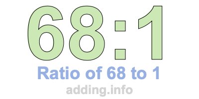 Ratio of 68 to 1