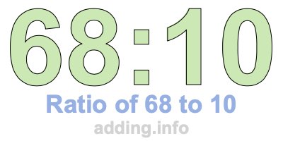 Ratio of 68 to 10