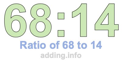 Ratio of 68 to 14