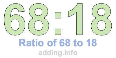Ratio of 68 to 18
