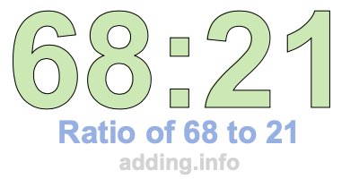 Ratio of 68 to 21 Ratio of 68 to 21