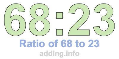 Ratio of 68 to 23 Ratio of 68 to 23