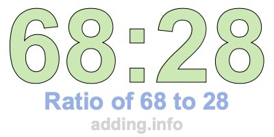 Ratio of 68 to 28 Ratio of 68 to 28