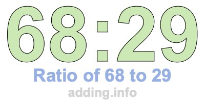 Ratio of 68 to 29 Ratio of 68 to 29