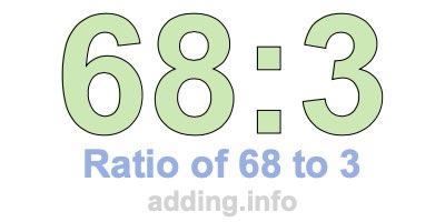 Ratio of 68 to 3