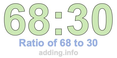 Ratio of 68 to 30 Ratio of 68 to 30
