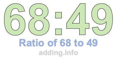 Ratio of 68 to 49 Ratio of 68 to 49