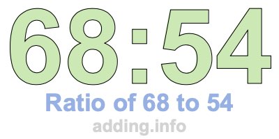 Ratio of 68 to 54