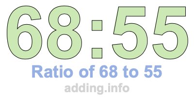 Ratio of 68 to 55 Ratio of 68 to 55