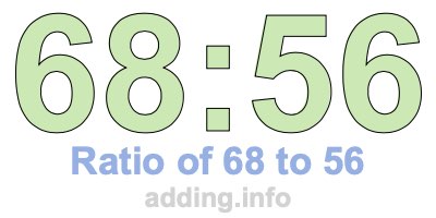 Ratio of 68 to 56 Ratio of 68 to 56
