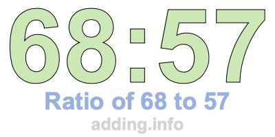 Ratio of 68 to 57 Ratio of 68 to 57