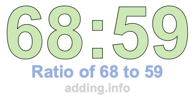 Ratio of 68 to 59 Ratio of 68 to 59