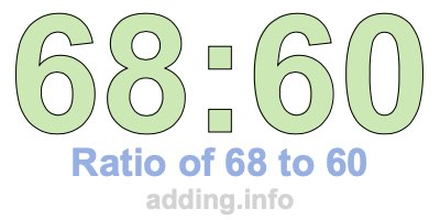 Ratio of 68 to 60 Ratio of 68 to 60
